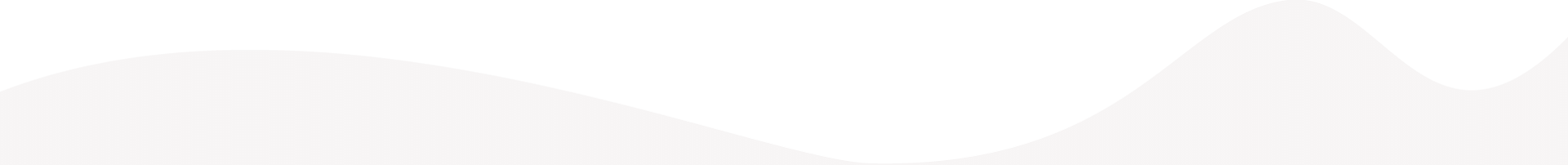 Yongkang Zhongdao Daily Necessities Co., Ltd.